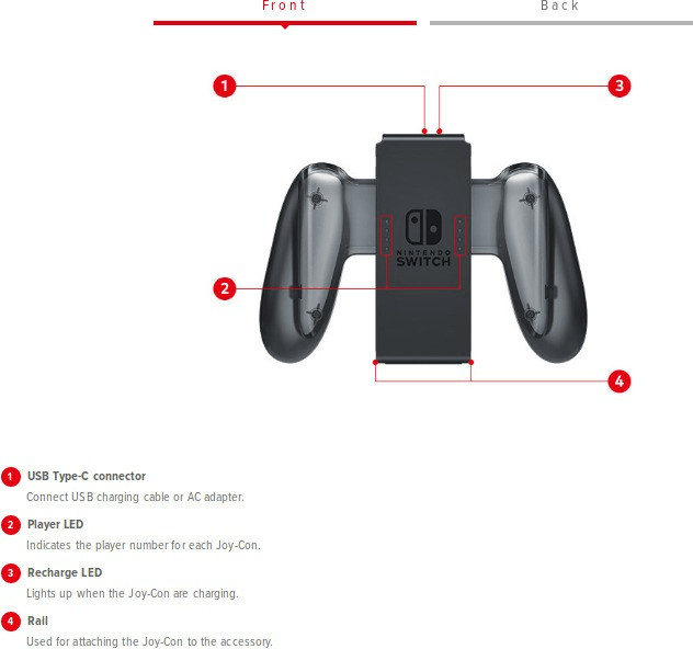 Powera Joy-con Charging Dock For Nintendo Switch : Target