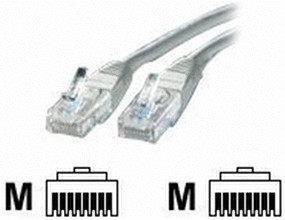 Value Câble droit CAT5e FTP - 1,0m