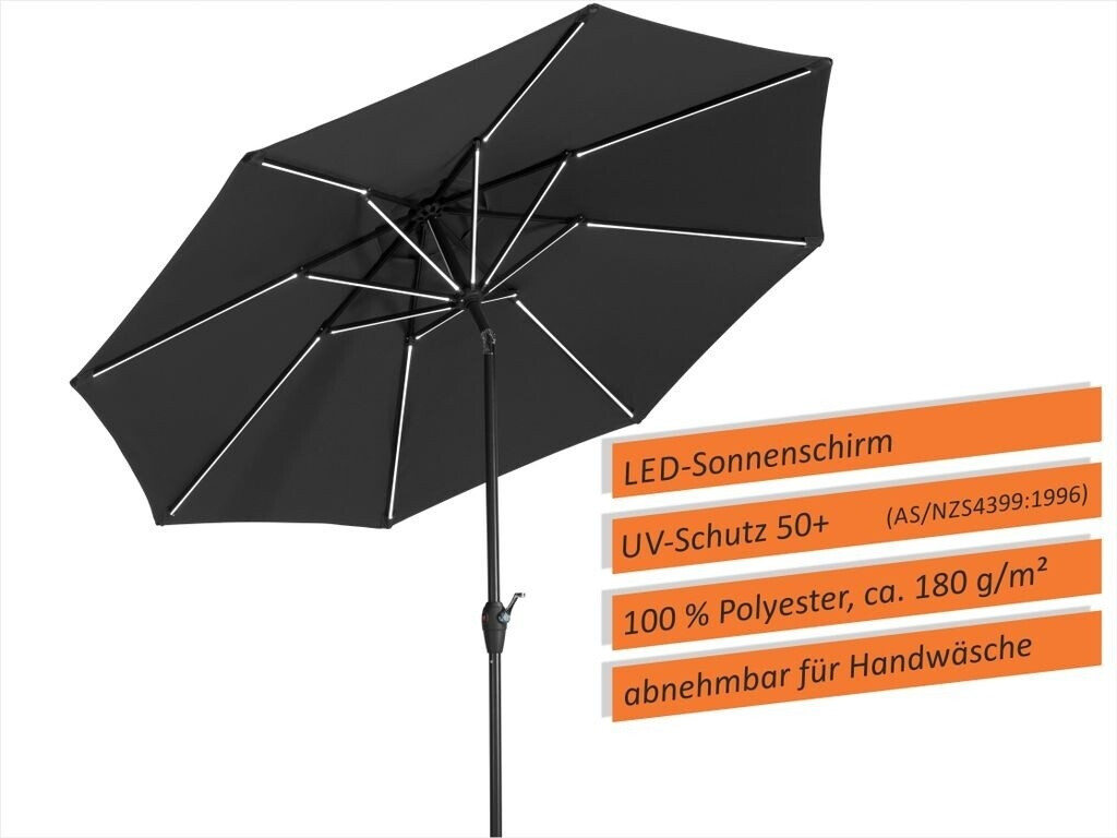 Schneider 790-15