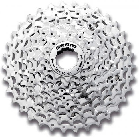 SRAM PG-980 (11-34)