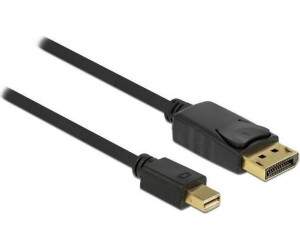 DeLock 83984 Displayport
