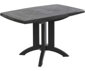 Grosfillex Table Pliante Vega 118 X 77 Cm Au Meilleur Prix Sur