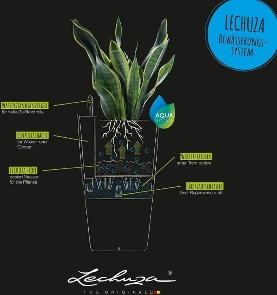 Lechuza Lechuza Cubico Color 40 All-in-One Set nutmeg - view 19