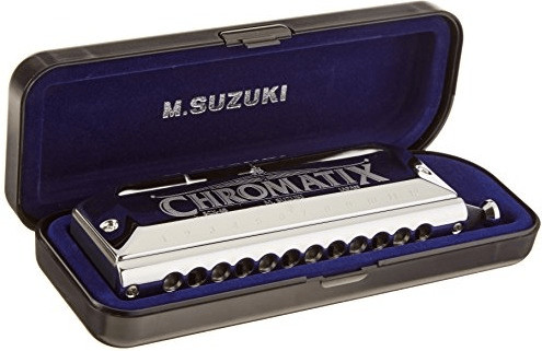 Suzuki Chromatix SCX48A