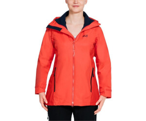 Jack wolfskin colorado flex jacket cheap