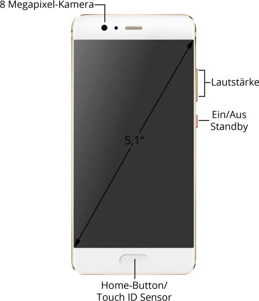 Huawei P10 64GB gold, Bild 5