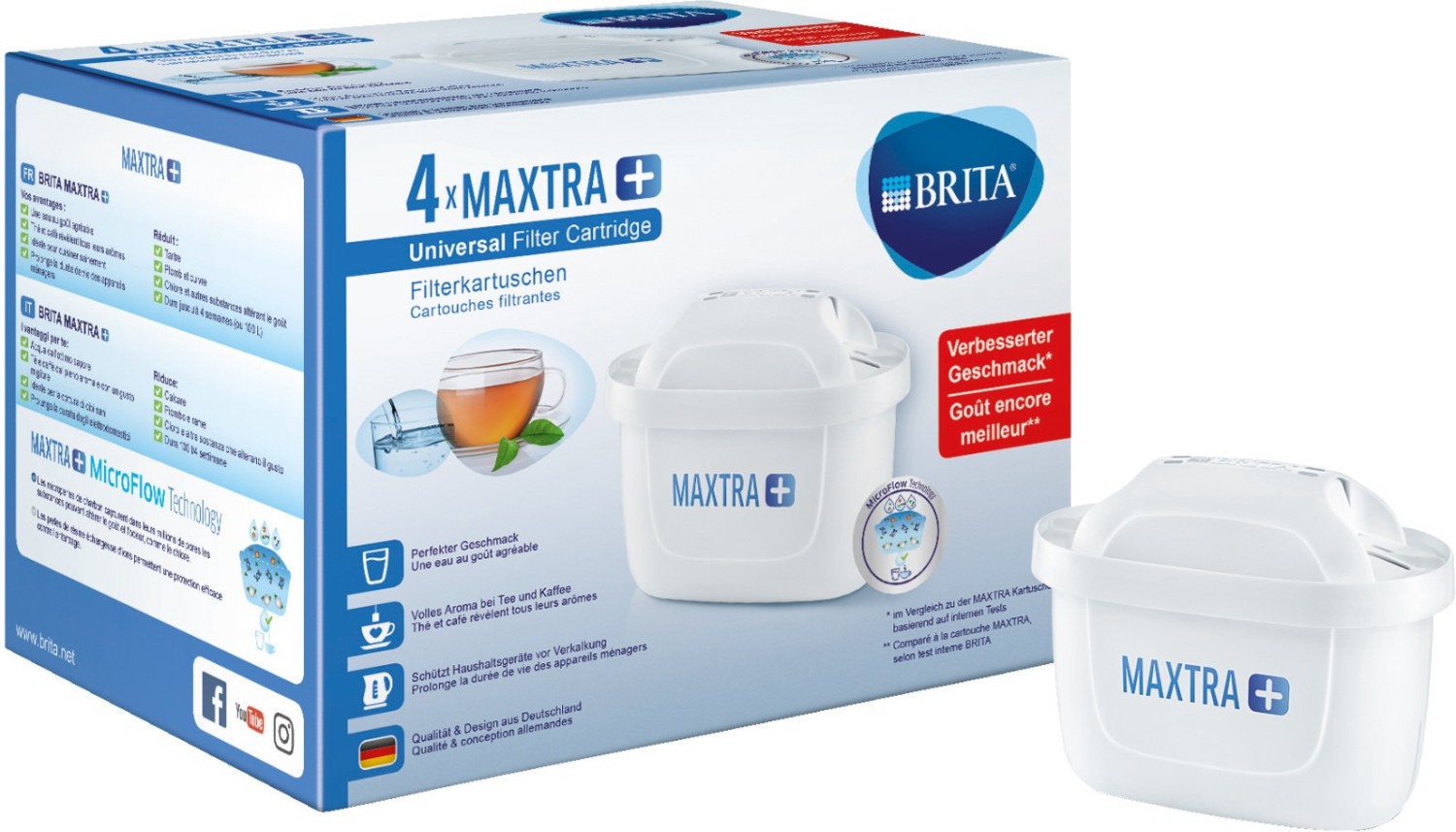Phox Compatible Brita Maxtra+ – Cartouche filtrante rechargeable