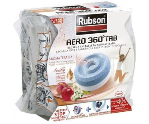Replacement Rubson aero 360 Dehumidifier