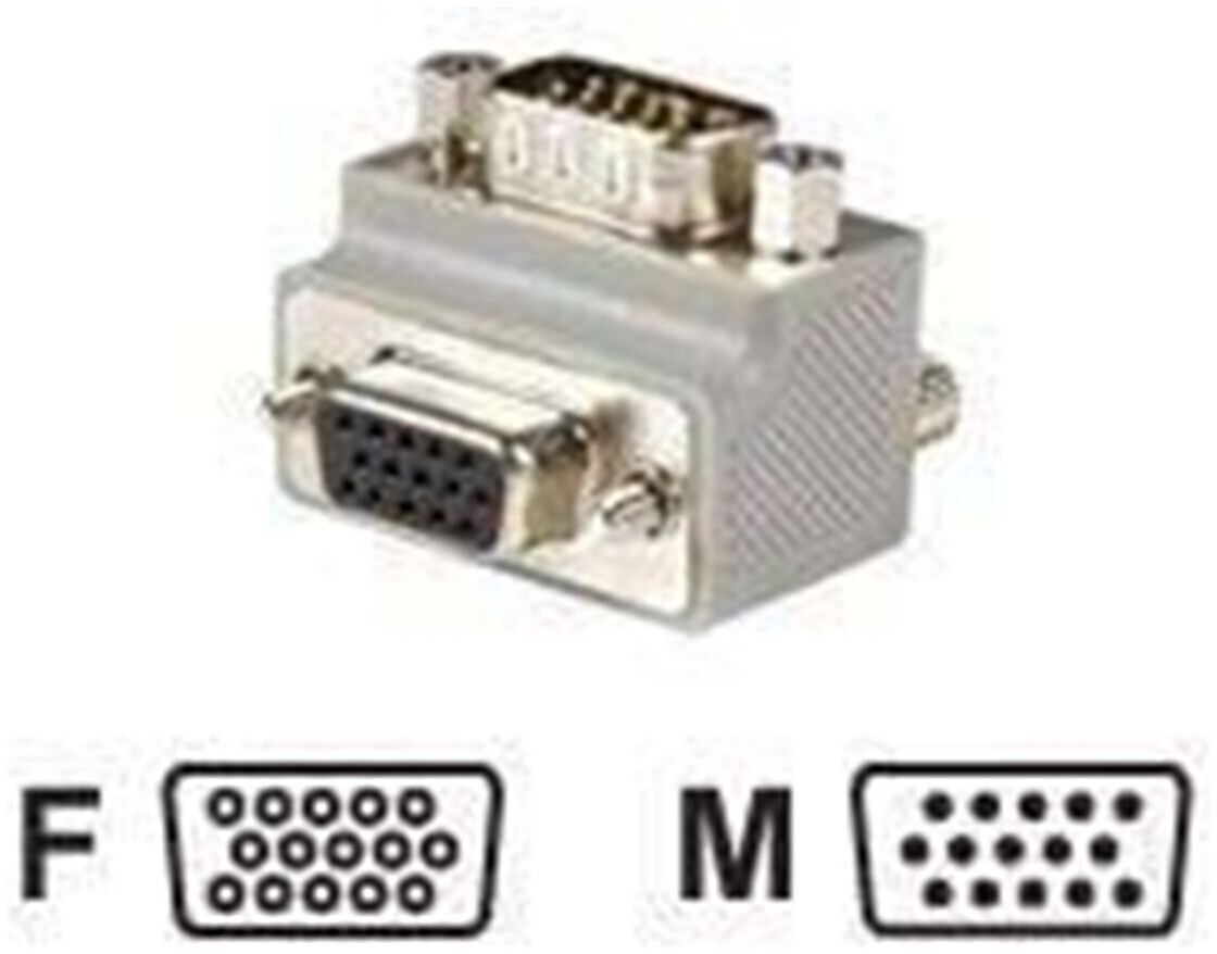 StarTech GC1515MFRA2