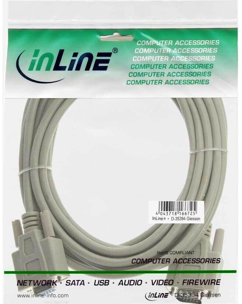 InLine 17736
