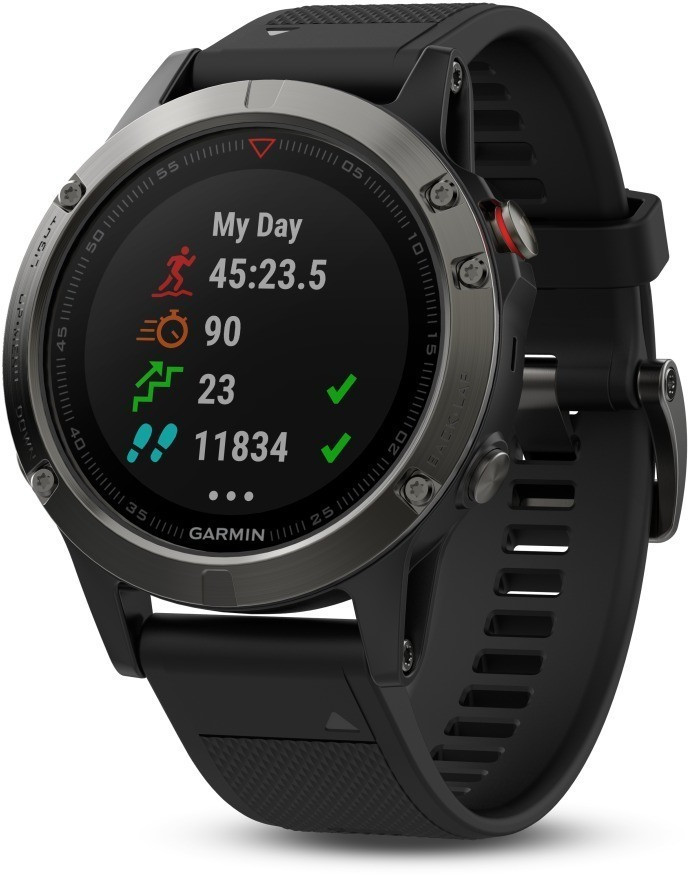 amazfit neo iphone