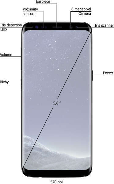 Samsung Galaxy S8 Single SIM kohlestoff schwarz, Bild 7