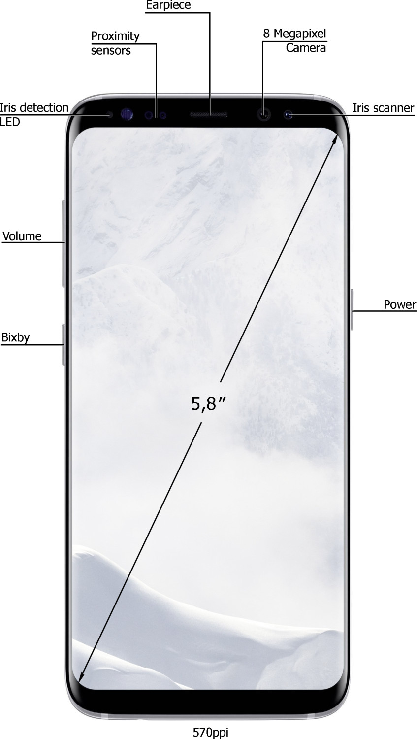 Samsung galaxy s8 64gb best sale arctic silver