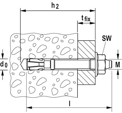 Fischer 46022