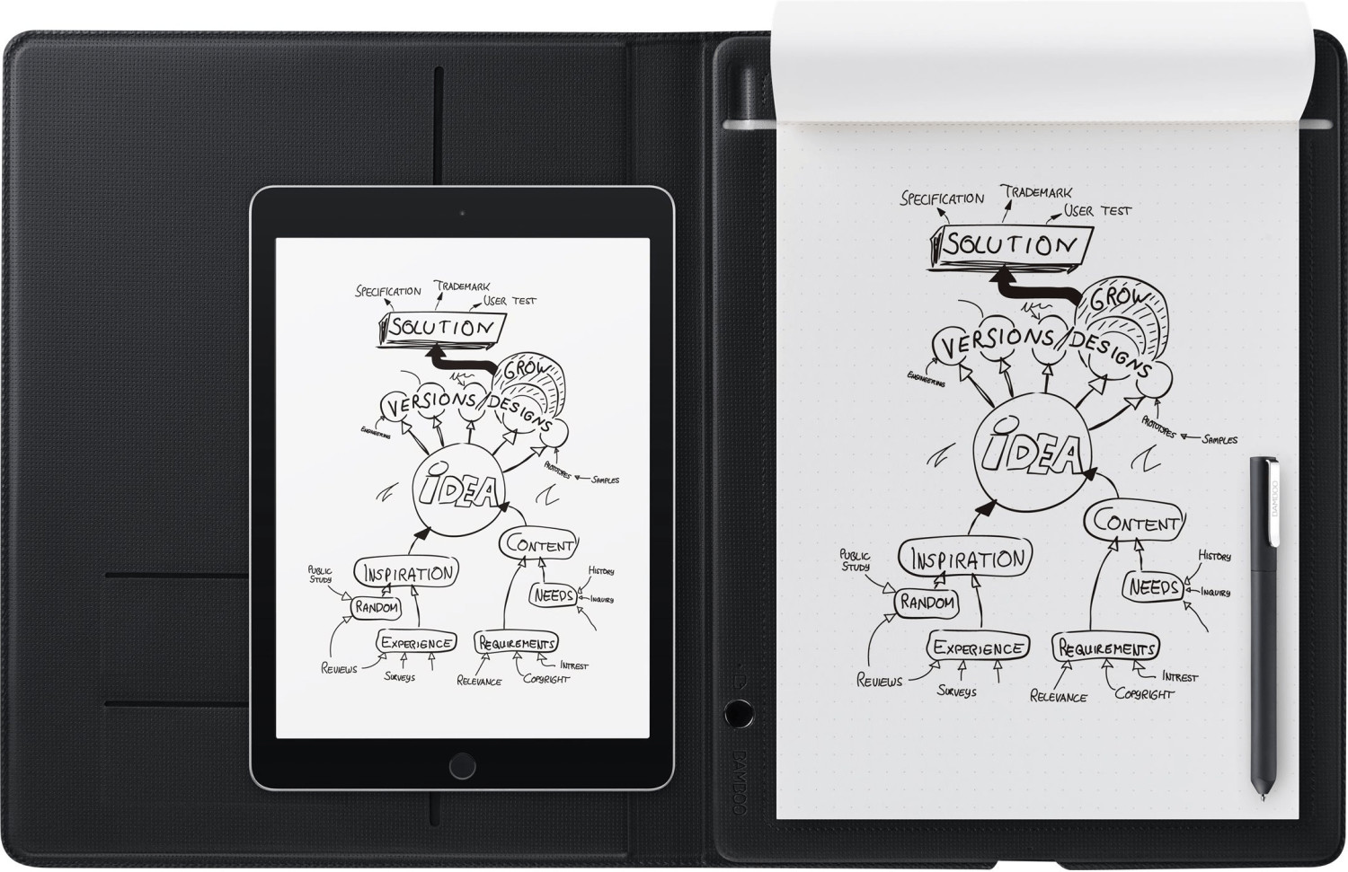Wacom Bamboo Folio S (CDS610G)