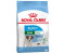 Royal Canin Mini Puppy 2-10 Month Dry Food