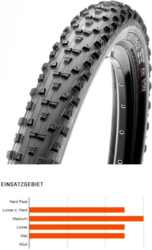 Maxxis Forekaster Les Soldes arrivent le 8 janvier 2025 idealo