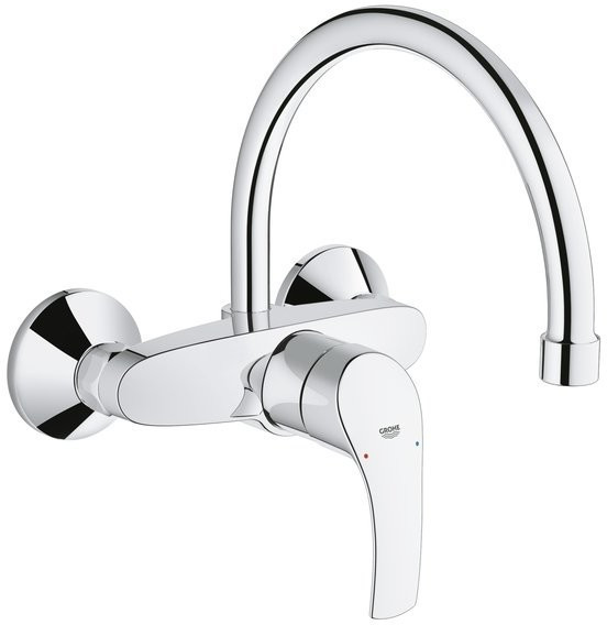 GROHE Eurosmart (32482002)