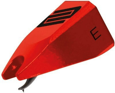 Reloop