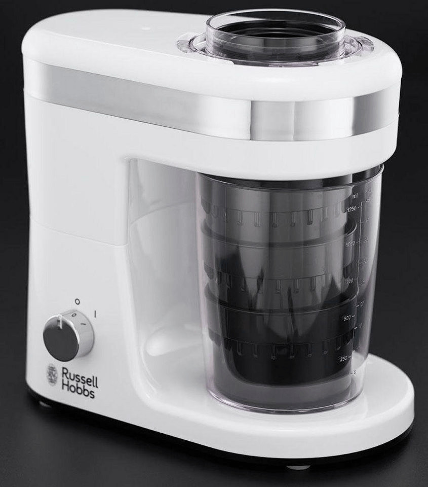 Russell Hobbs