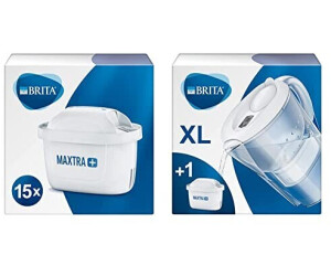 BRITA: Filtri MAXTRA Technology per Caraffe Filtranti - Buy&Benefit