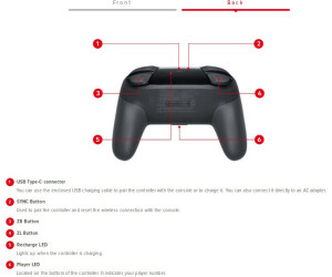 Pro controller deals discount