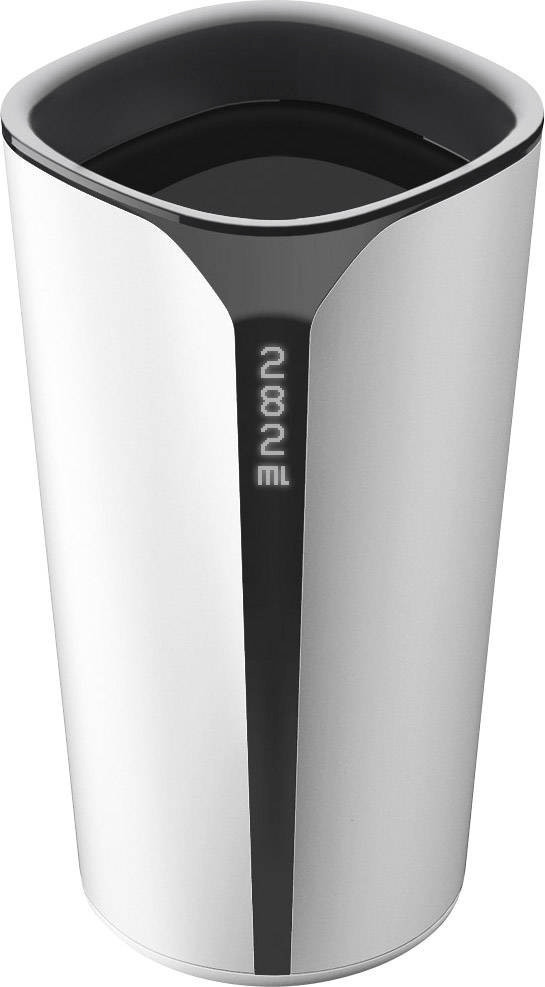 Moikit