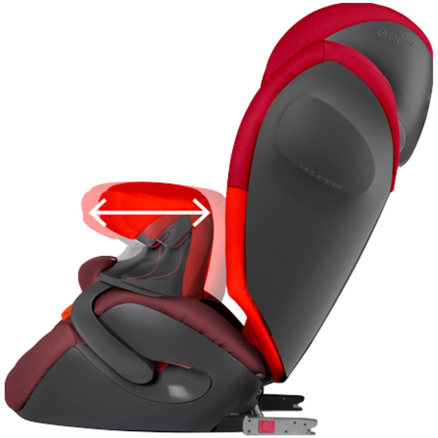 Cybex pallas top m fix deutschland