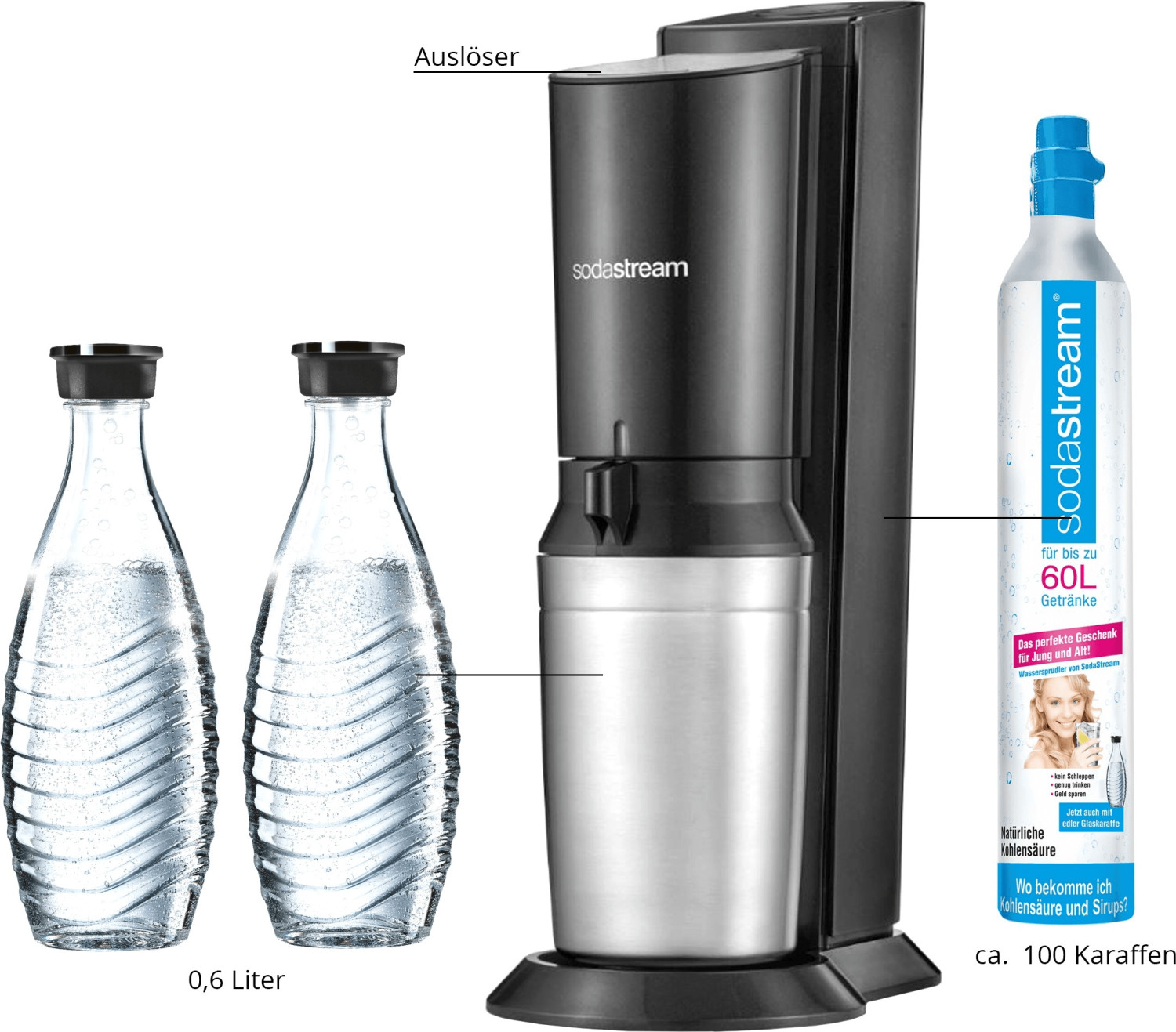 SodaStream Crystal 2.0 avec 2 carafes en verre