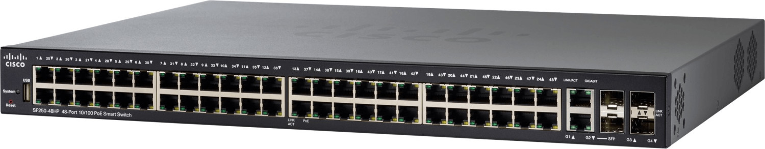 Cisco Systems SF250-48HP