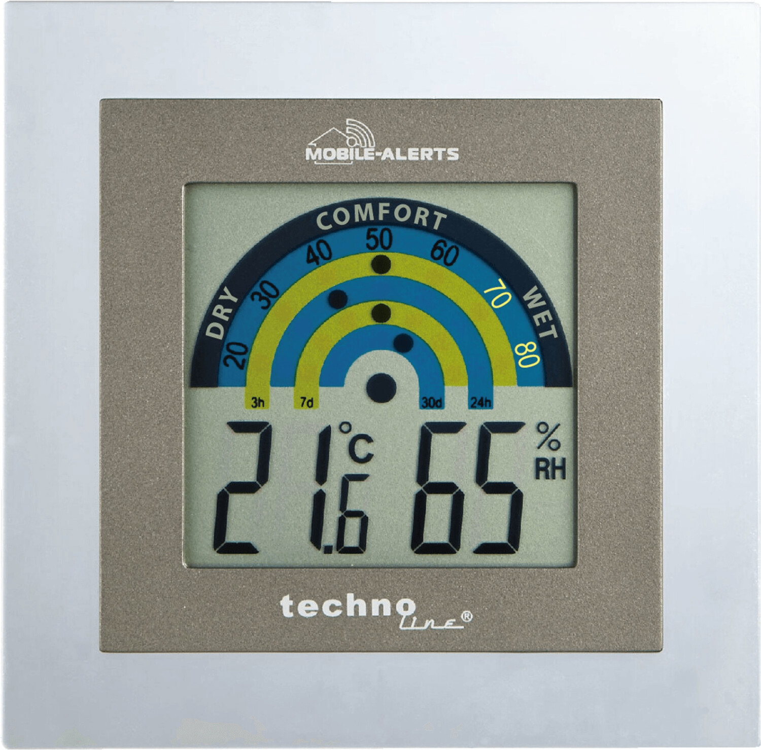 La Crosse Technology MA10230