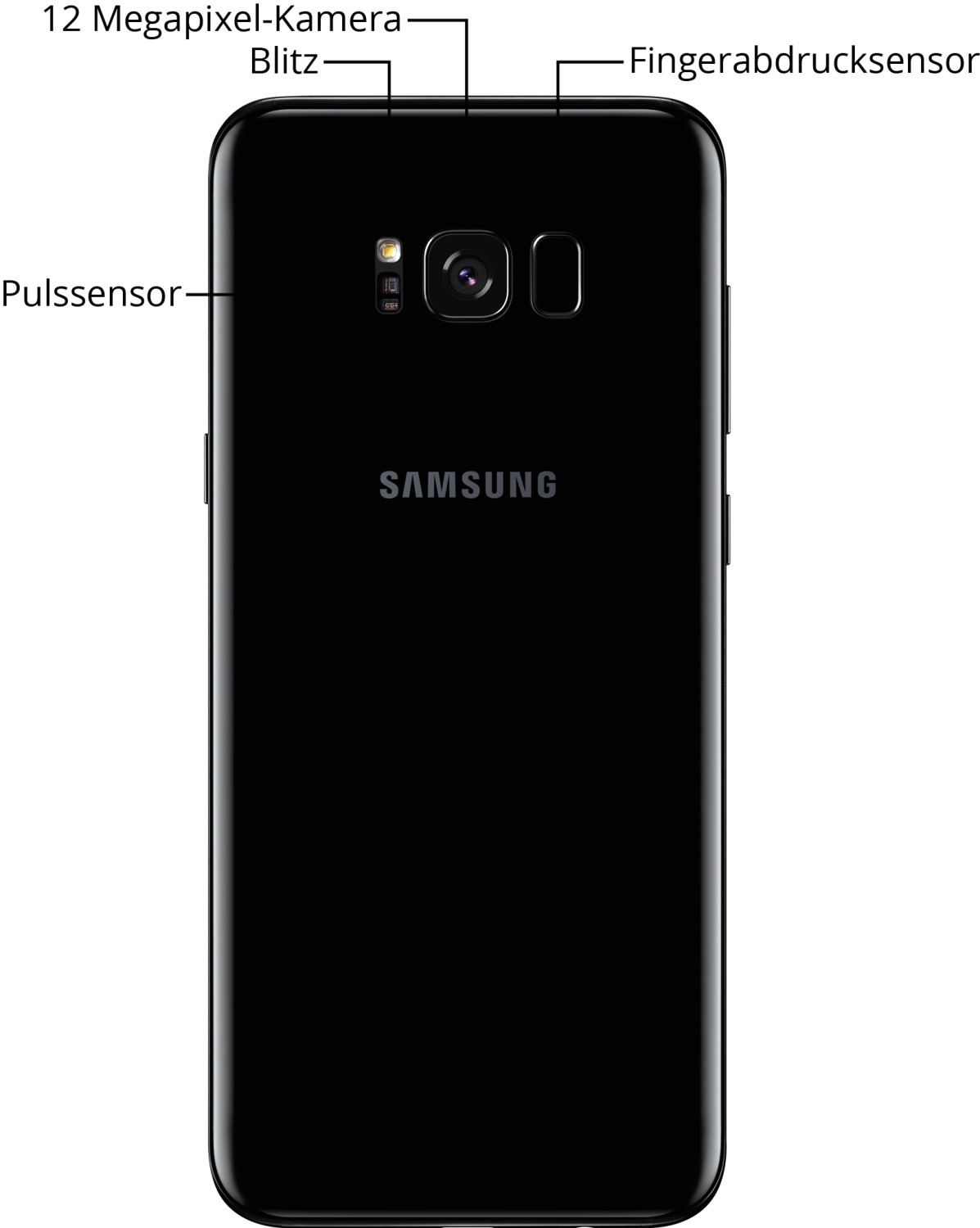 samsung s8 duos specs