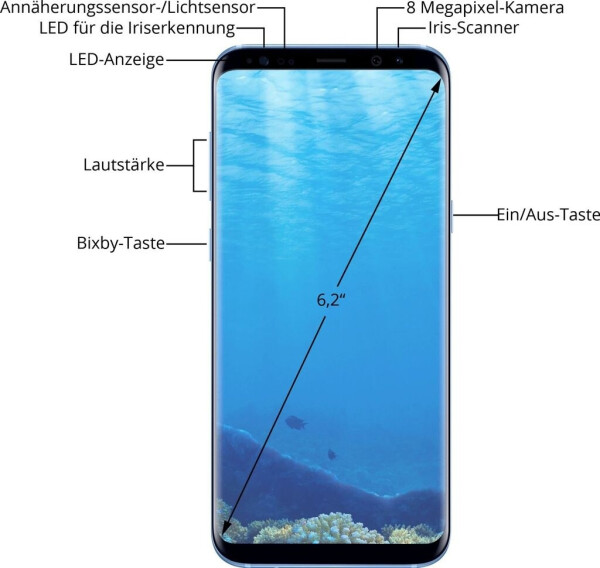 Samsung Galaxy S8+ Coral Blue, Bild 7
