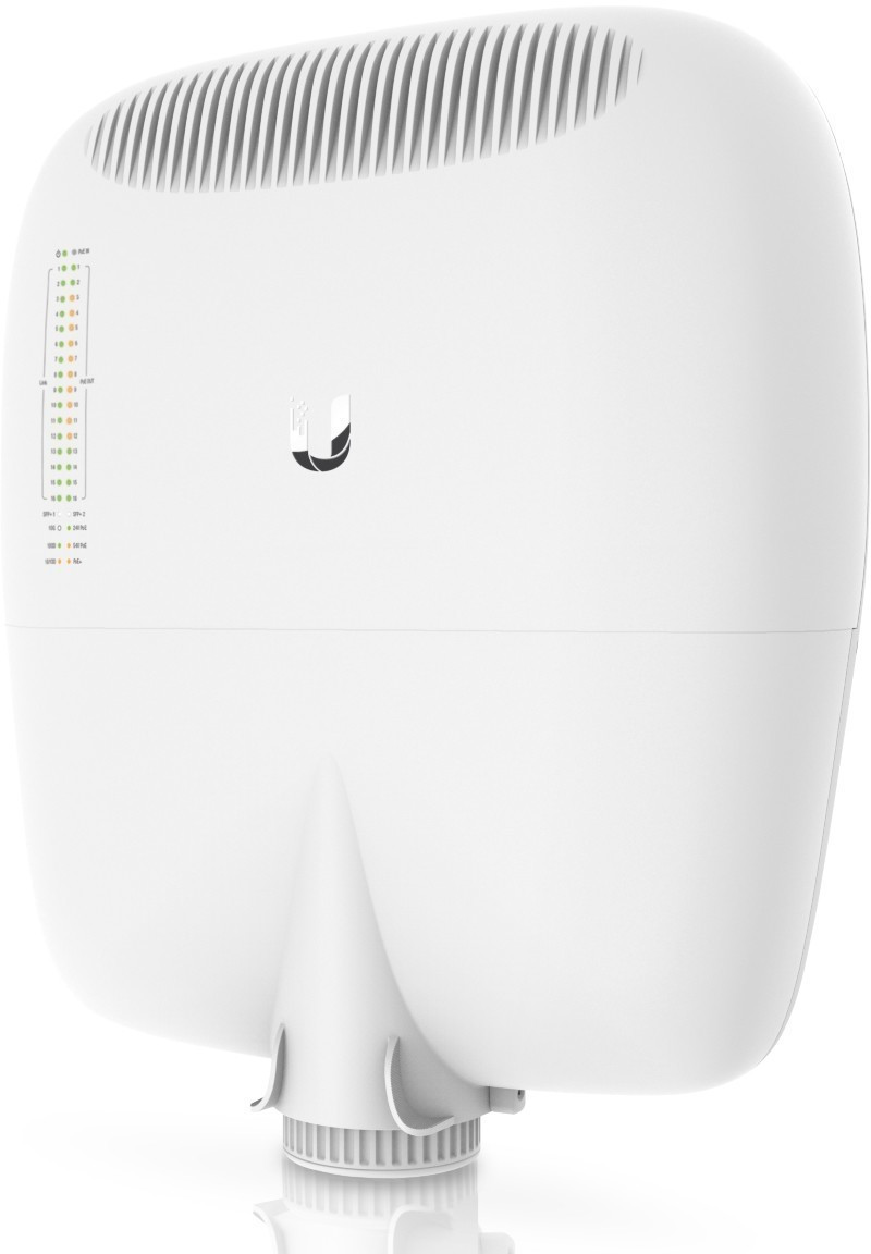 Ubiquiti EdgePoint S16