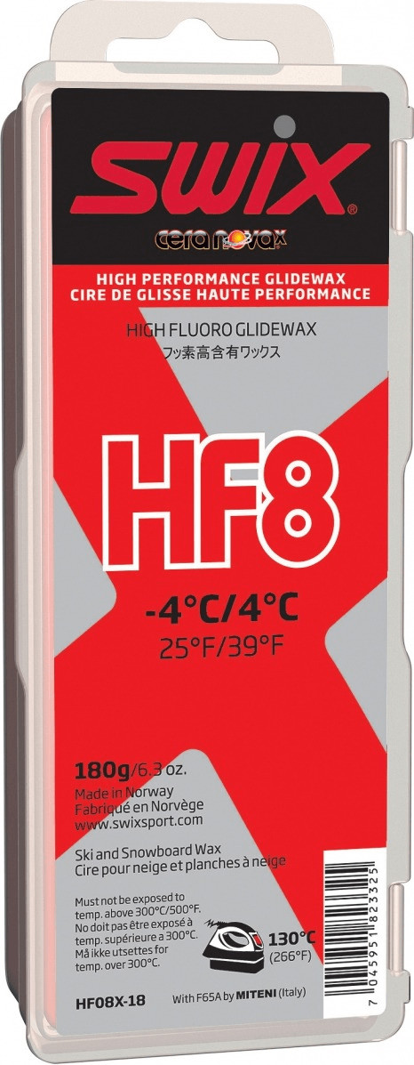 Swix Cera Nova HF8X Red 180g