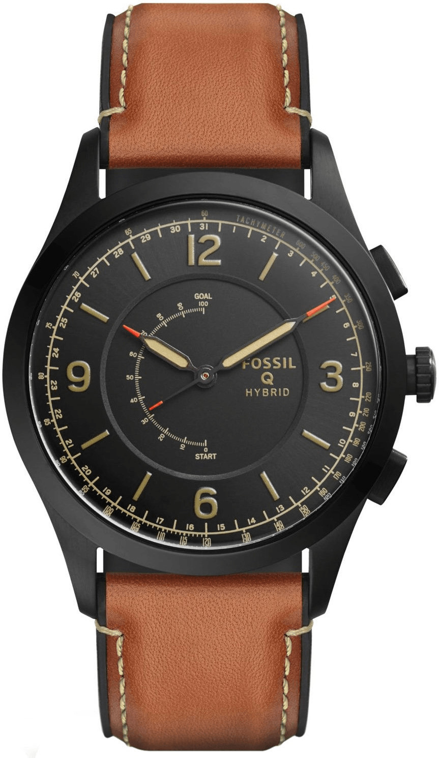 fossil q activist review