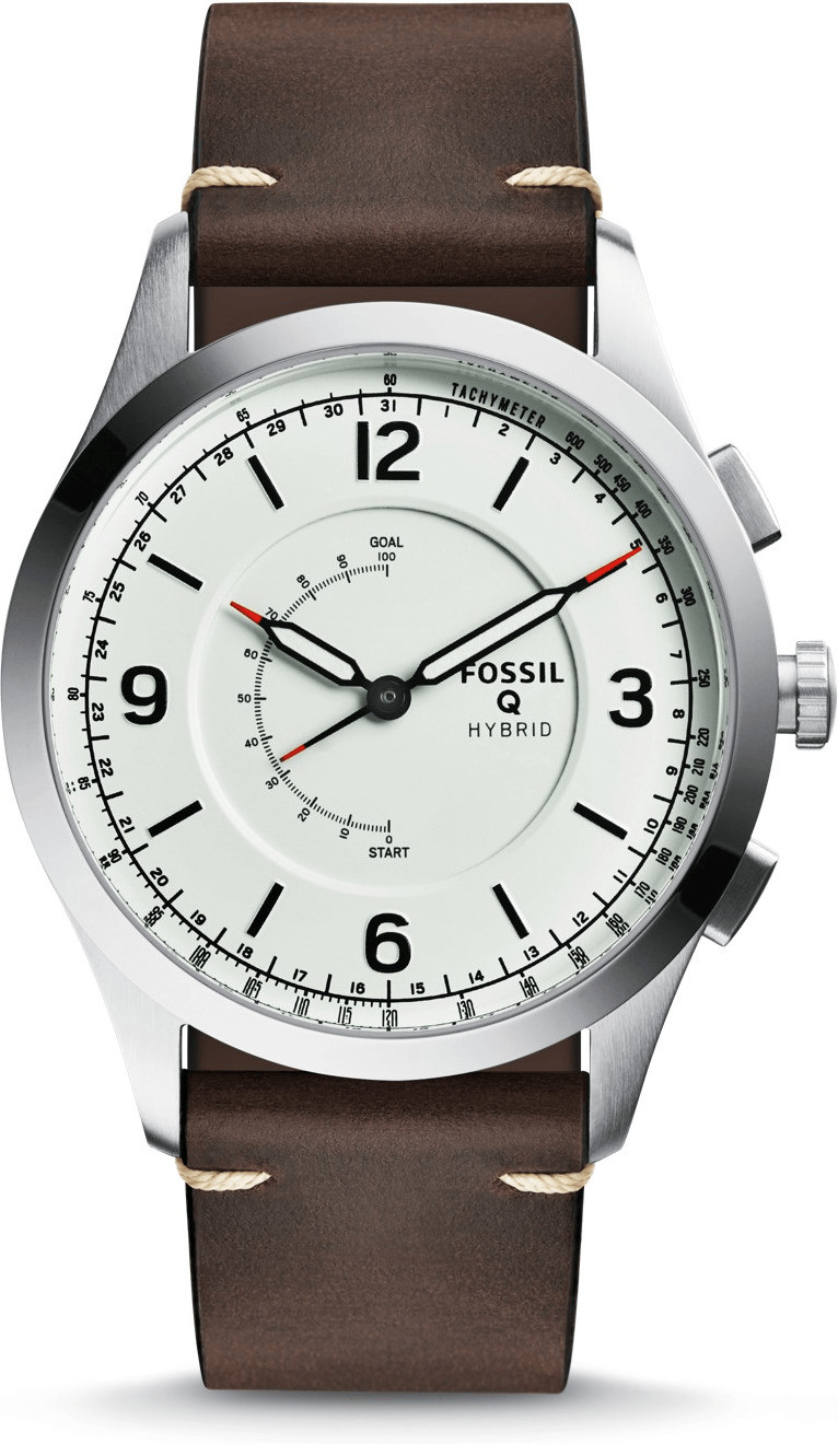 fossil activist q
