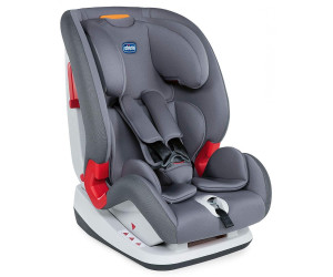 rehausseur auto chicco