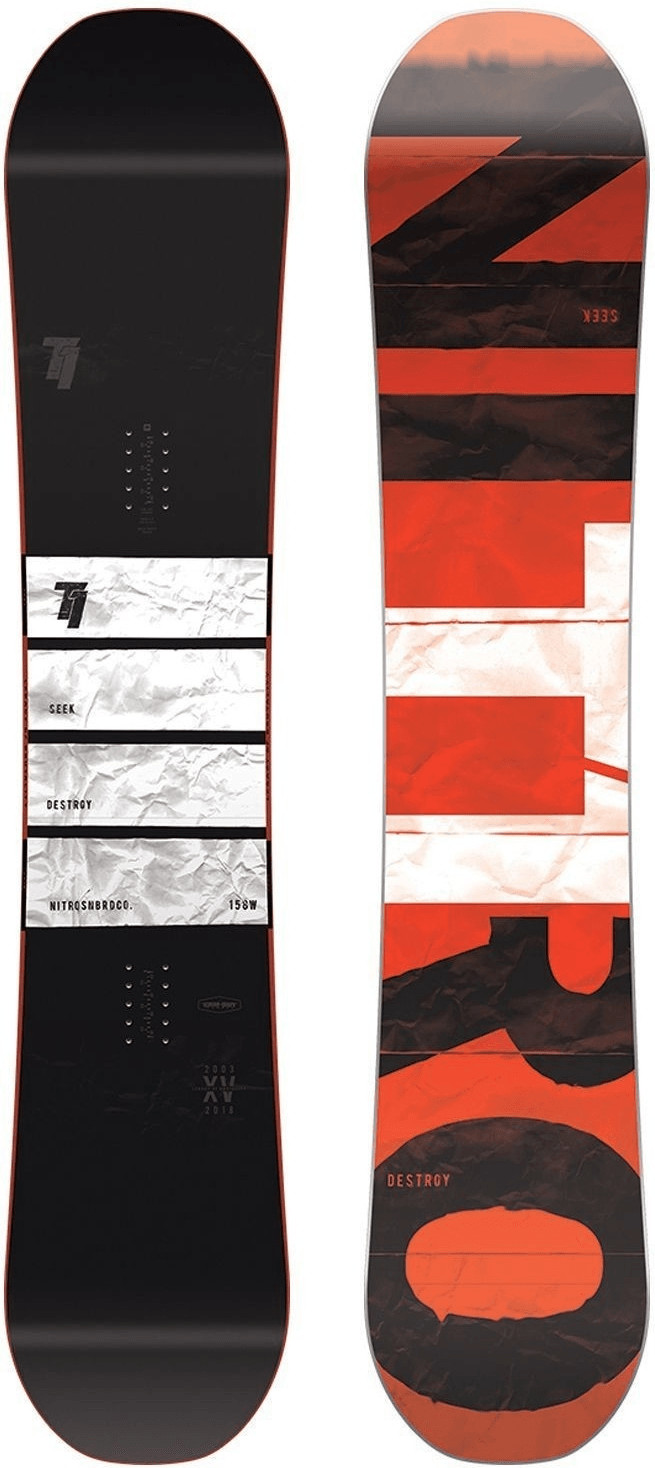 Nitro T1 (2018)