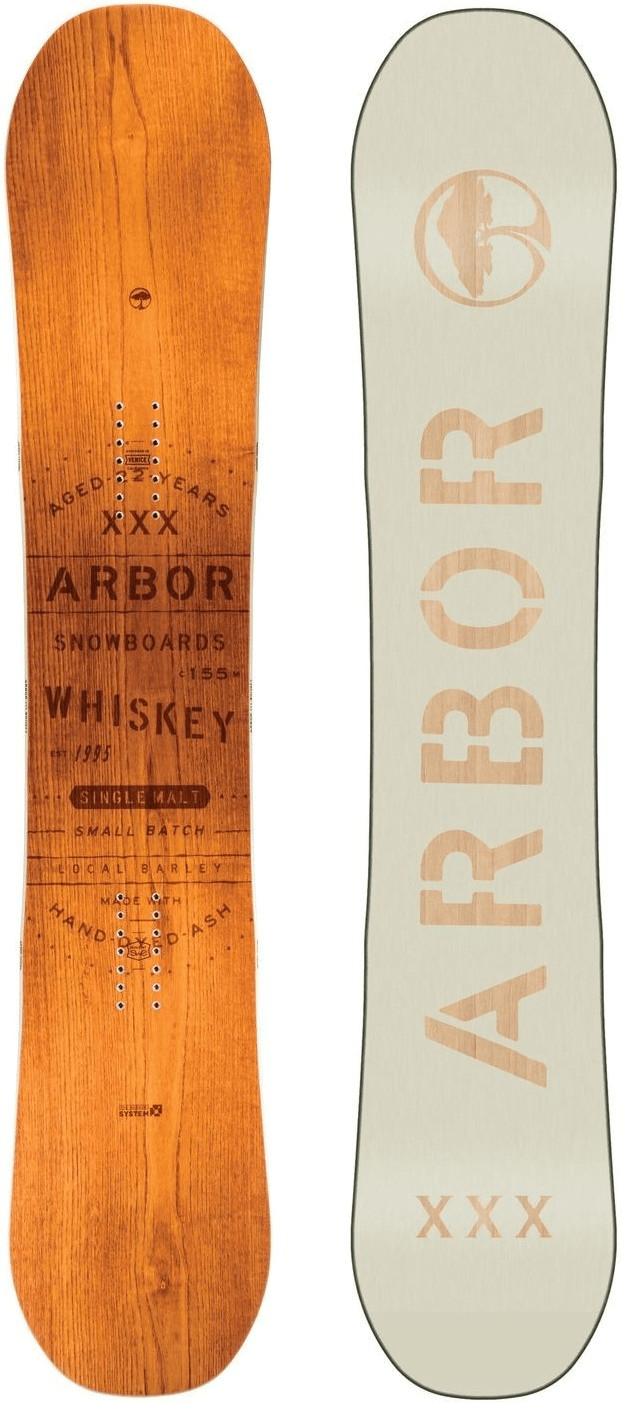 Arbor Whiskey (2018)