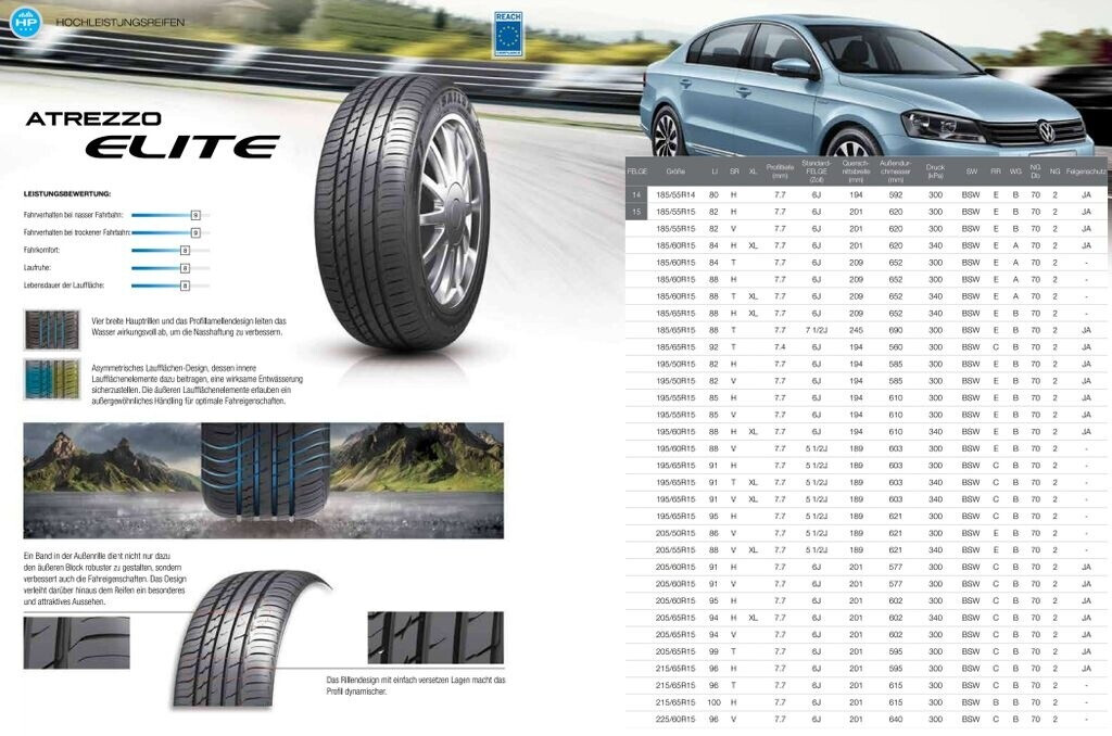 Sailun Atrezzo Elite 205/55 R16 91W au meilleur prix sur idealo.fr