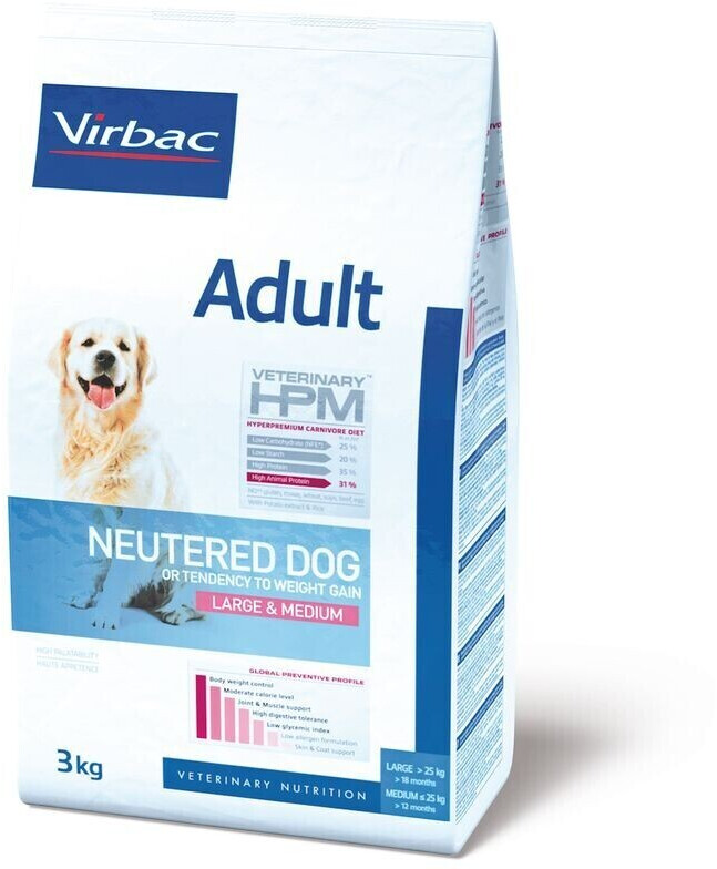 Virbac Veterinary HPM Adult Neutered Dog Large & Medium