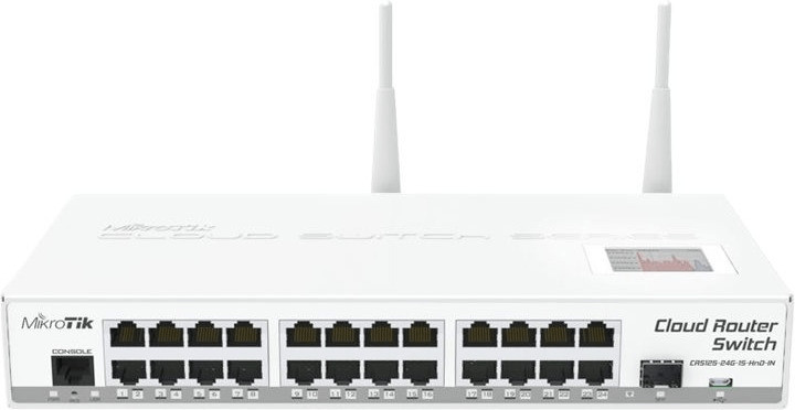 MikroTik CRS125-24G-1S-2HnD-IN