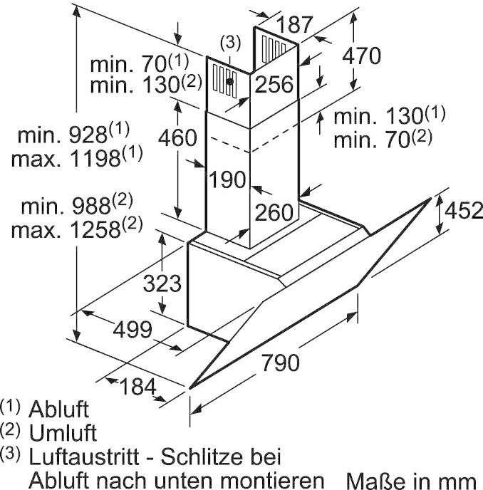 Constructa CD 688860 ab 631,81 € | Preisvergleich bei idealo.de Constructa CD 688860 ab 631,81 € | Preisvergleich bei idealo.de