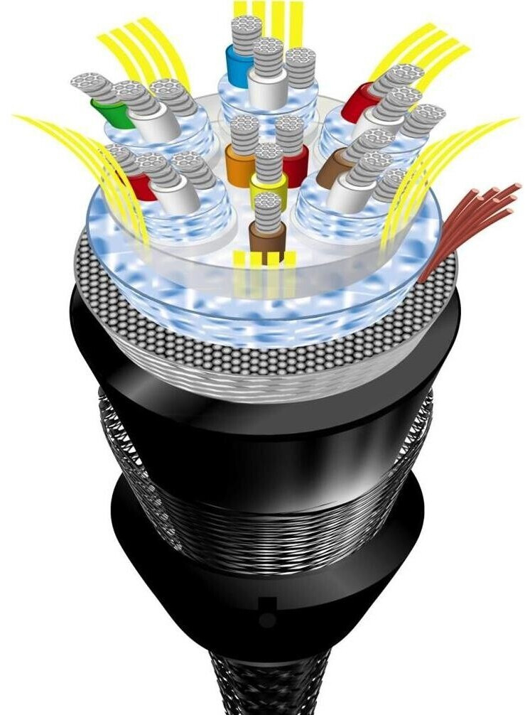 Avinity High Speed HDMI-Kabel 3m