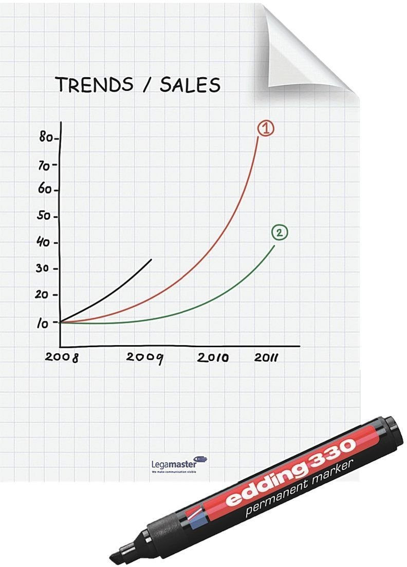 Legamaster Magic Chart 60x80cm 25 pcs.