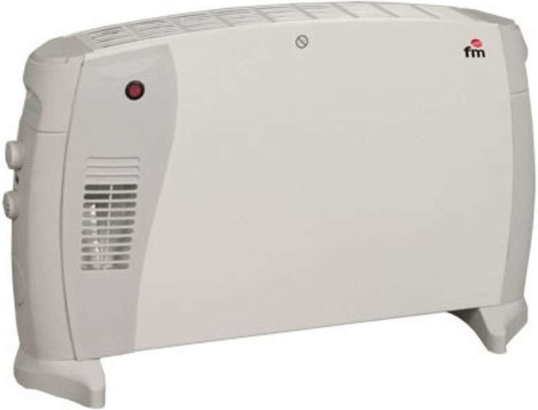 FM Convector RC 101-TURBO