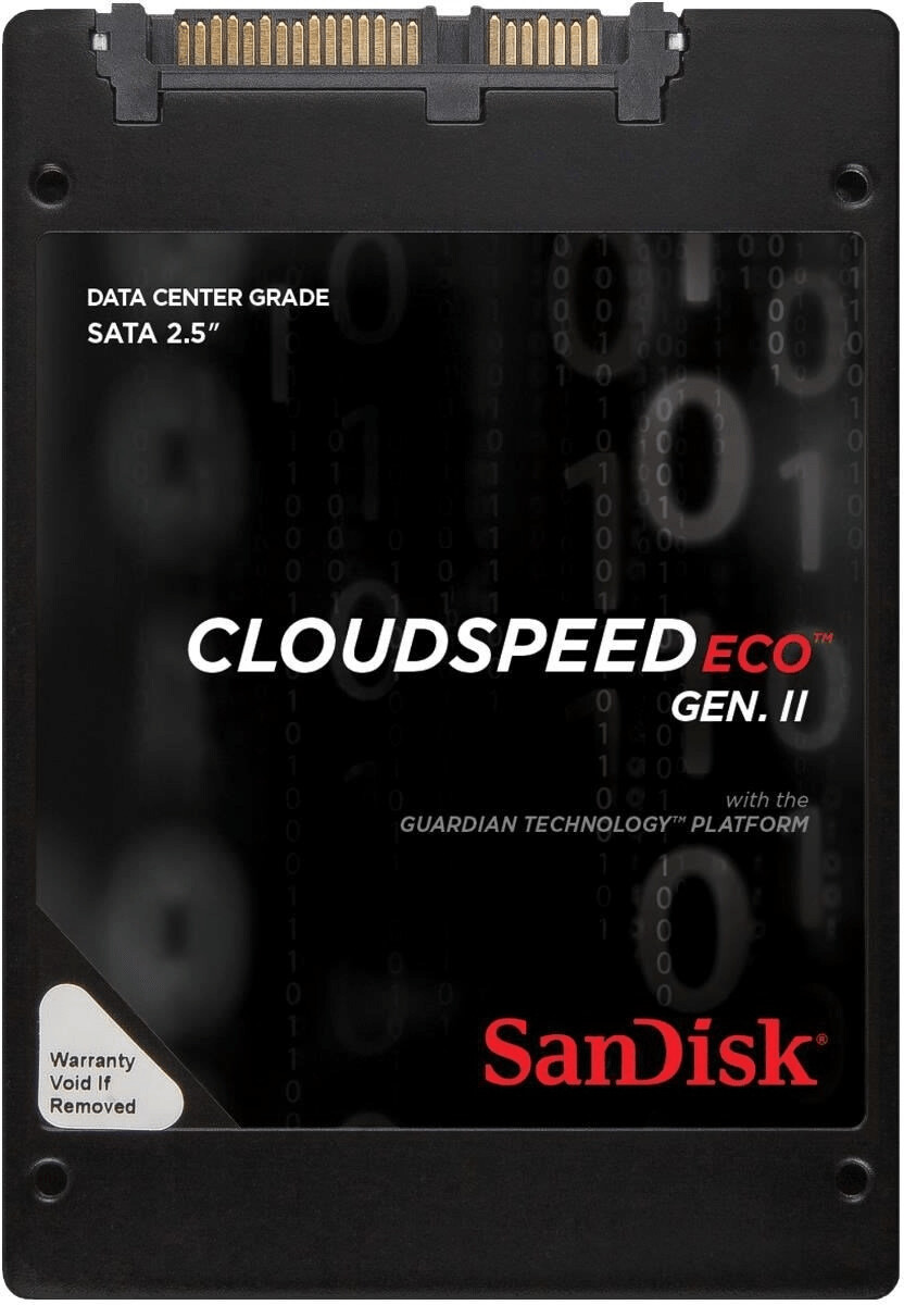 SanDisk CloudSpeed Eco II Channel