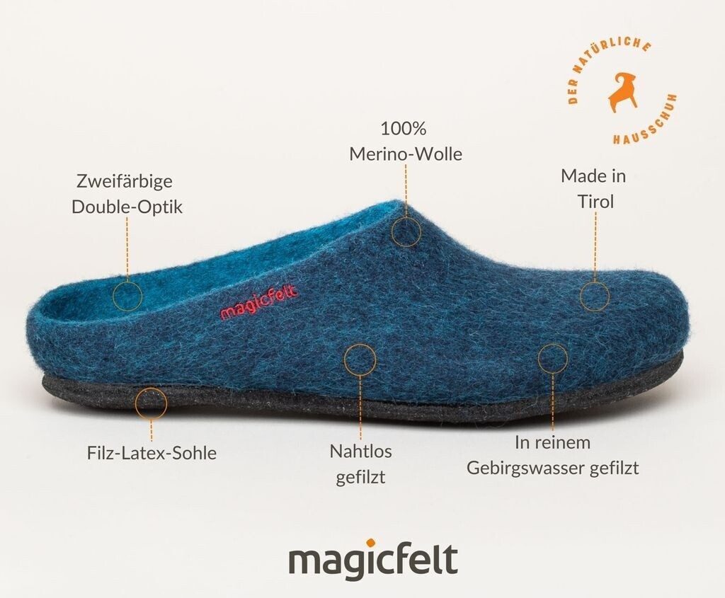 Magicfelt AN 709 dark petrol