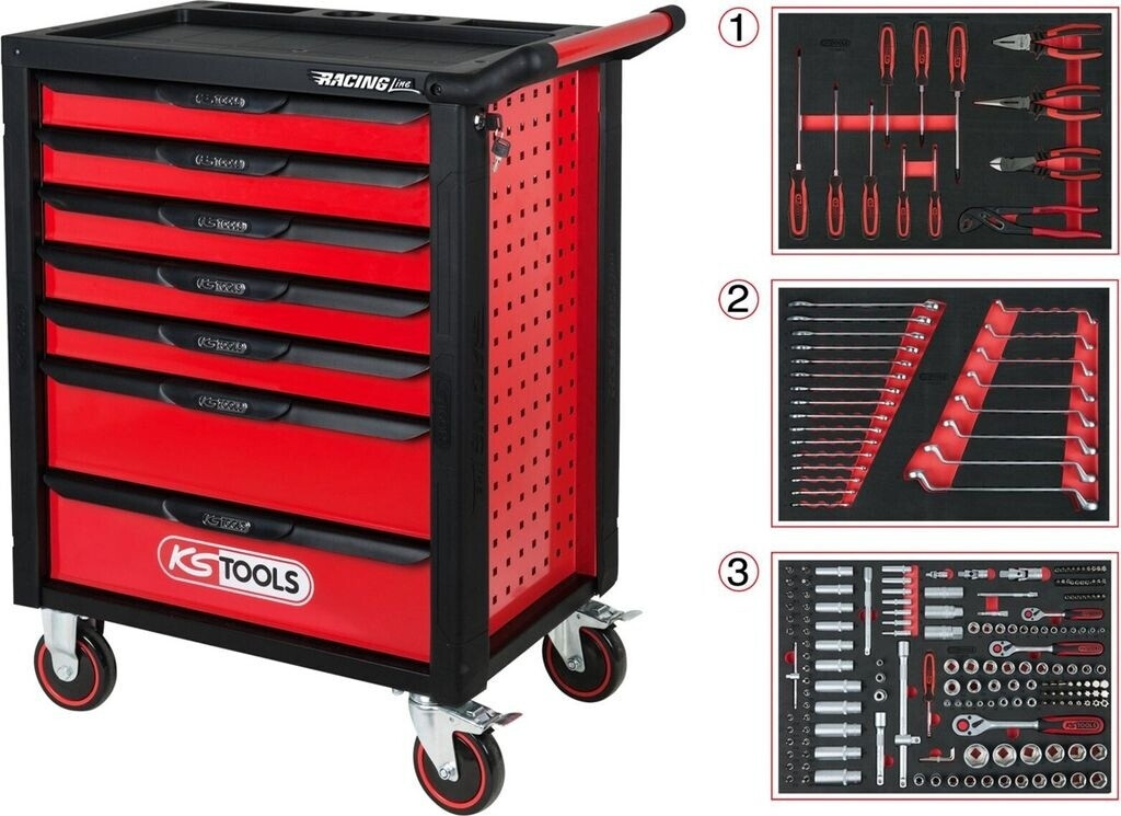 KS Tools 826.7215